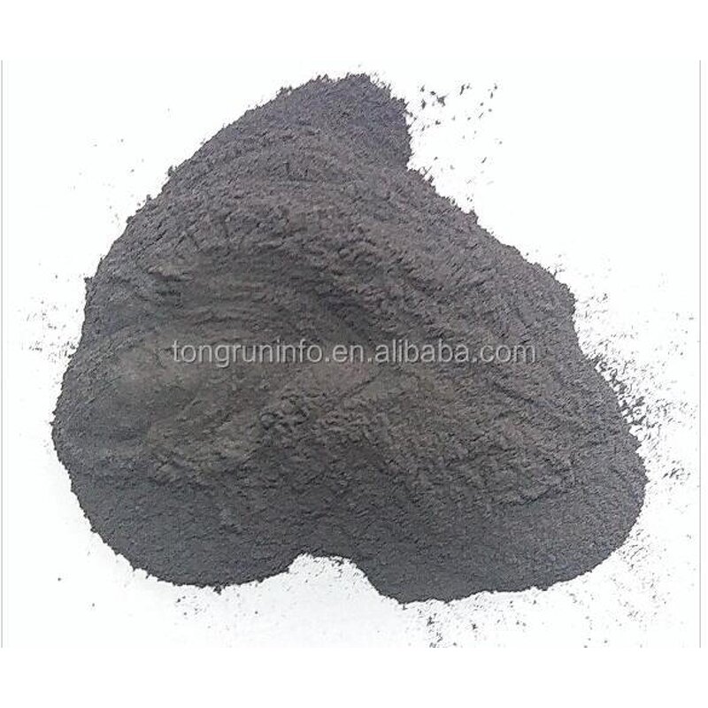 Silicon Carbide Anode Material Factory - SiC for Battery Negative