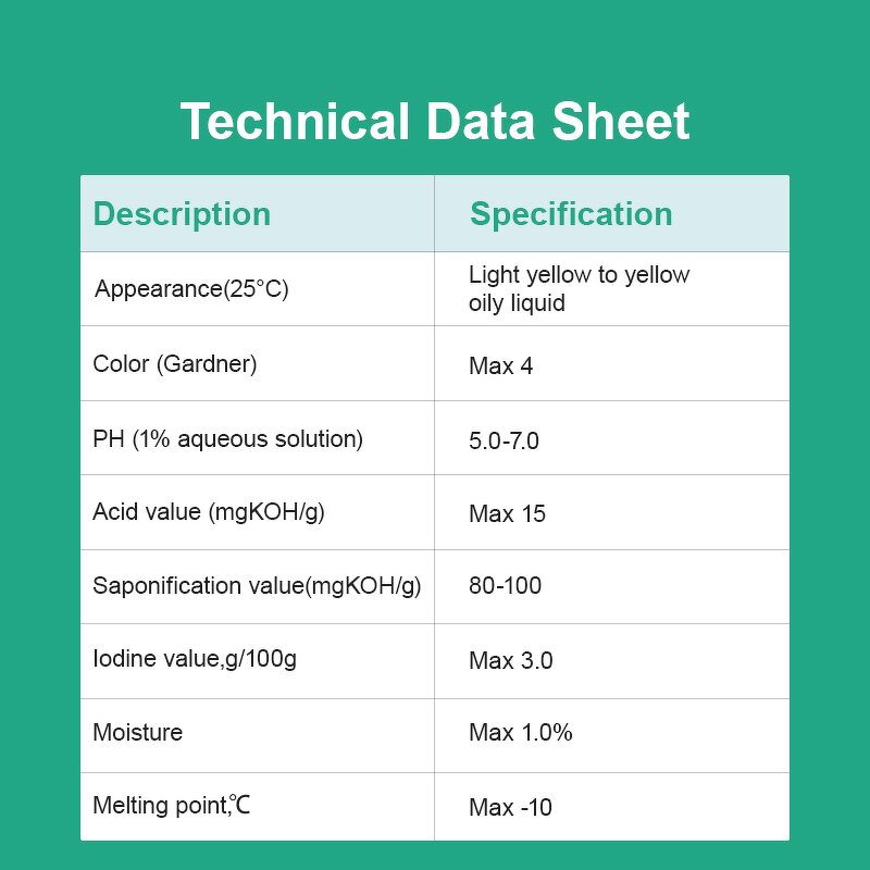 PEG-20 Glyceryl Triisostearate Manufacturer - Daily Chemicals CAS