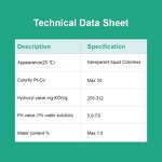 Glycol and glyceryl fatty acid ester
