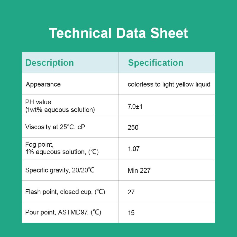 Triton CF-10 Supplier - Nonionic Surfactant Low-Foam Wetting