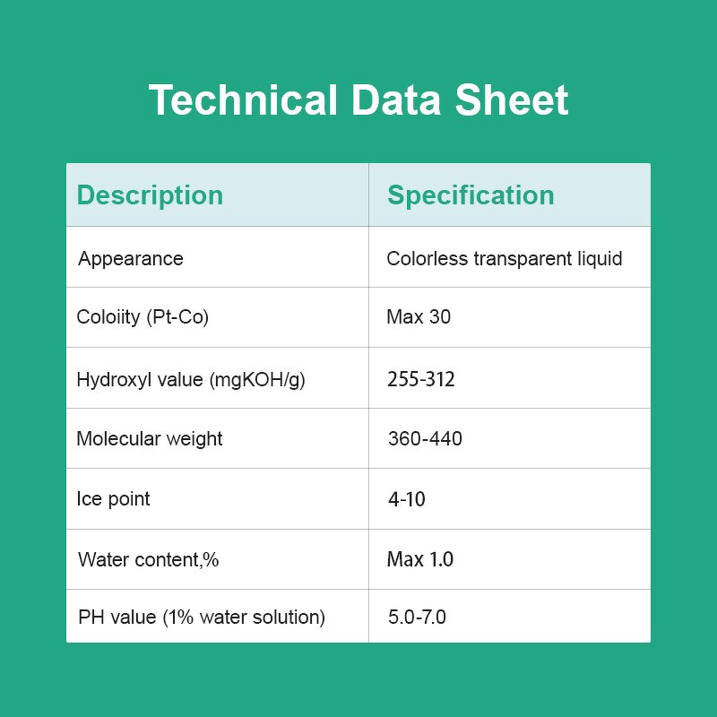 PEG-400 Dioleate Supplier - Yellow Amber Liquid CAS 9005-07-6