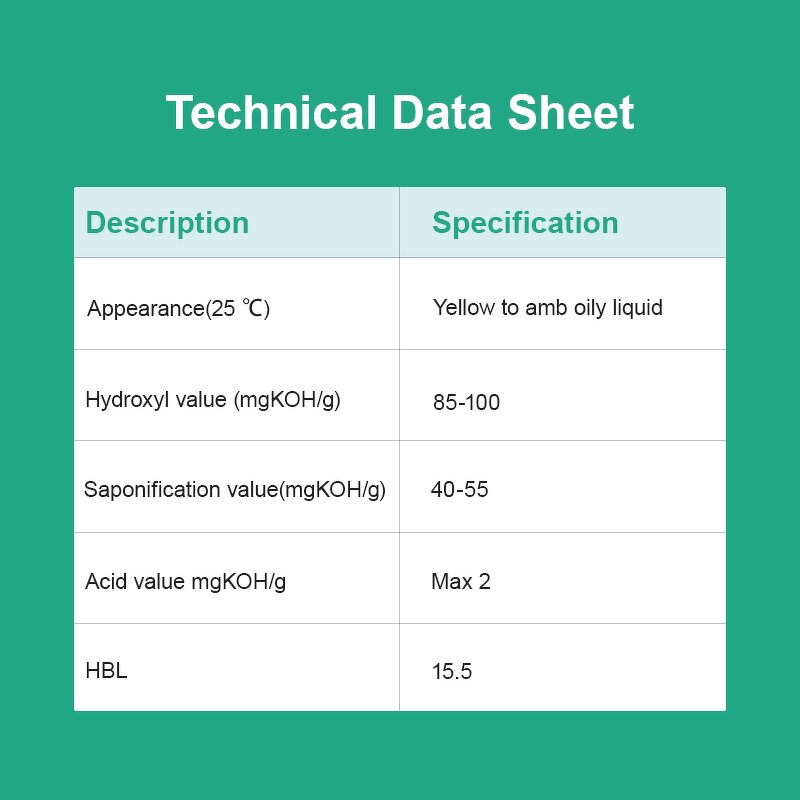 Polysorbate 40 Supplier - Tween 40 Polyoxyethylene Sorbitan Monopalmitate