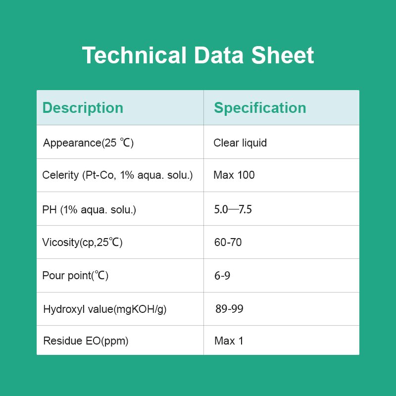 Secondary Alcohol Ethoxylate Supplier - 15-S-90 Chemical Auxiliary