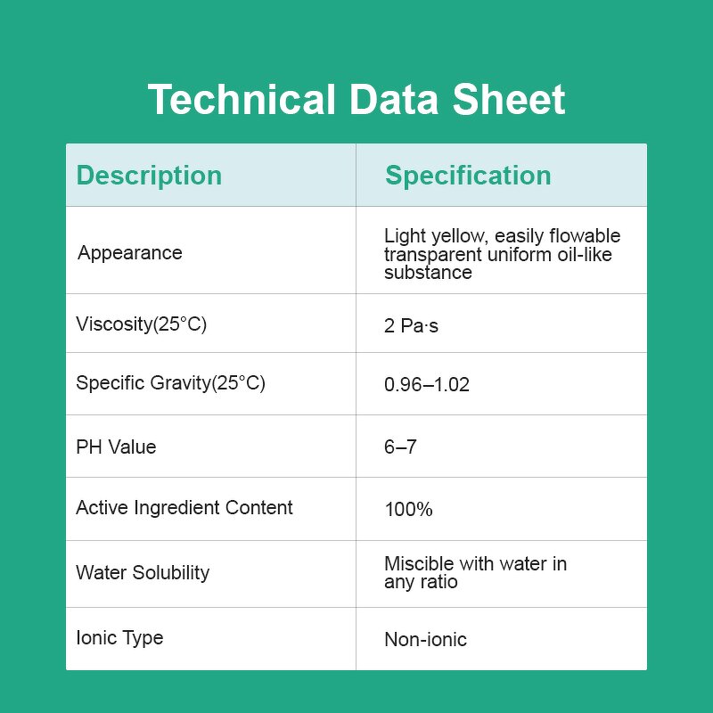 Polyether-Modified Silicone Oil Manufacturer - J-204 Surfactant Defoamer
