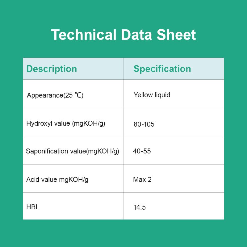 Tween 60 Manufacturer - Surfactant CAS 9005-67-8 Factory
