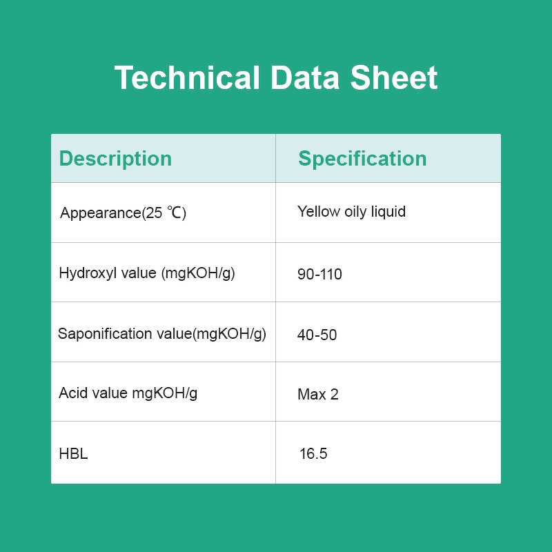 Polysorbate 20 Manufacturer - Tween 20 Surfactant Emulsifier