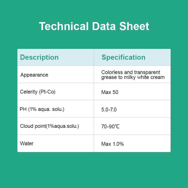 AEO-9 Supplier - MOA-9 Polyoxyethylene Ether Wholesale