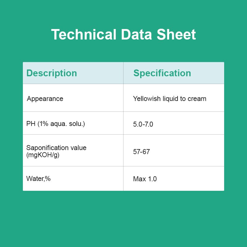 PEG-40 Sulfonated Castor Oil Manufacturer - High Quality CAS