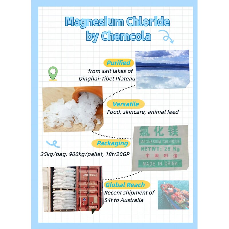 Magnesium Chloride 46% Factory - High Quality White Flakes Sea Salt