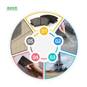 Sepiolite Fiber Supplier - for Cement Products Mortar Brake Pads