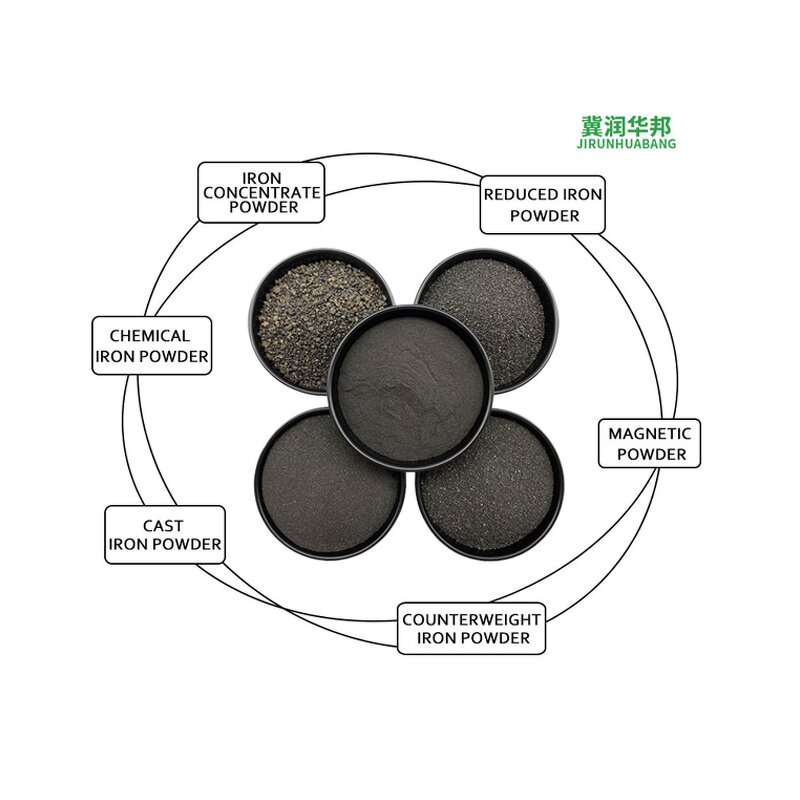Cenosphere Manufacturer - Lightweight Core Material Modern Industry