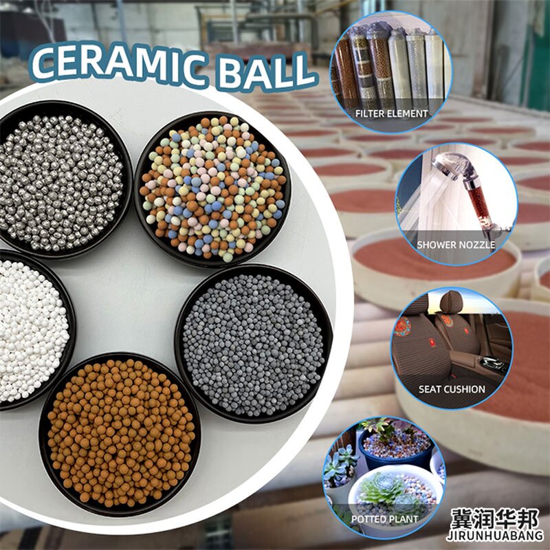 Heat Resistant Ceramic Balls Supplier - for High Temperature Equipment