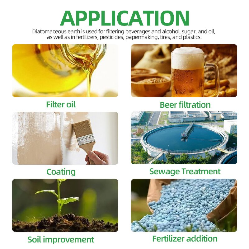 Diatomaceous Earth Manufacturer - for Pesticides Crop Growth Wholesale