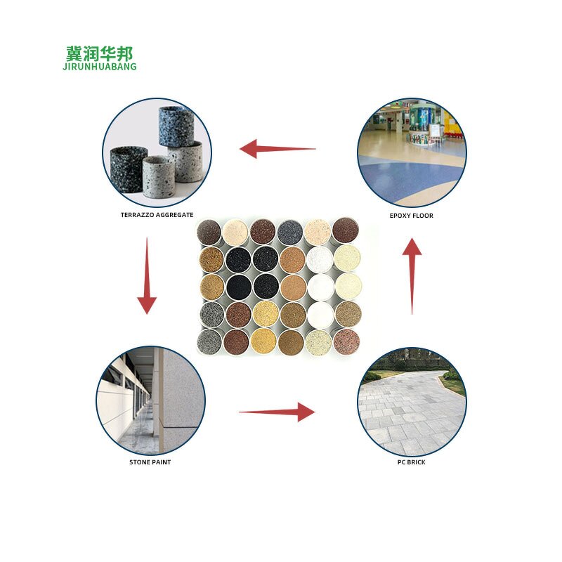 Aquarium Sand Supplier - Color Gravel Sand for Aquarium