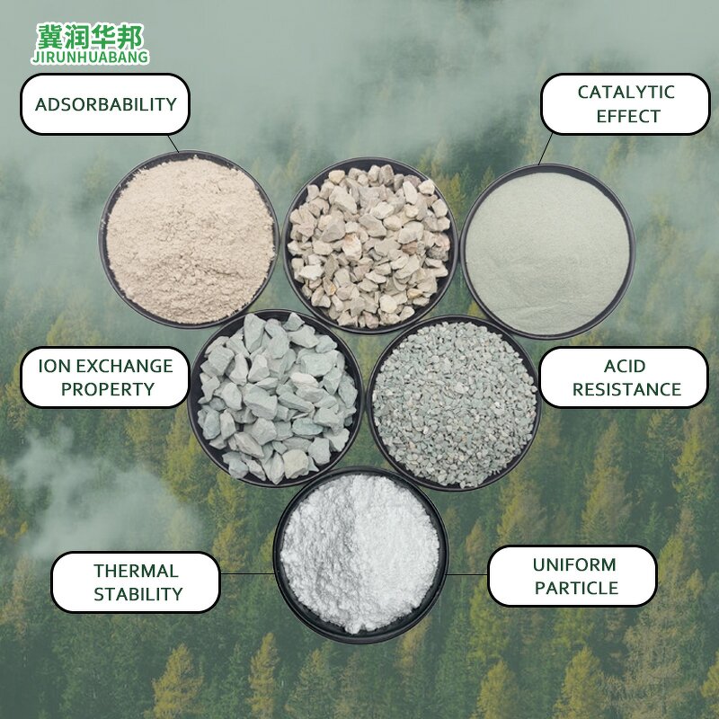 Natural Zeolite Supplier - Ball Stones Sand Green Clinoptilolite