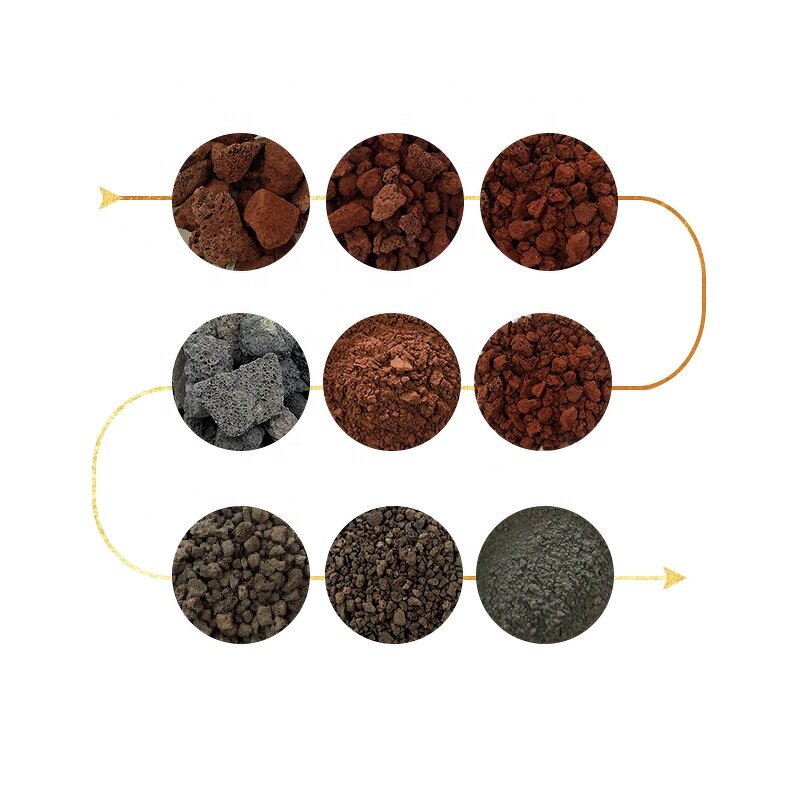 Luminous Gravel Manufacturer - Colored Landscaping Glowing Paving Stone