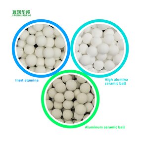 Alumina Ceramic Balls Supplier - High Strength High Hardness Inert