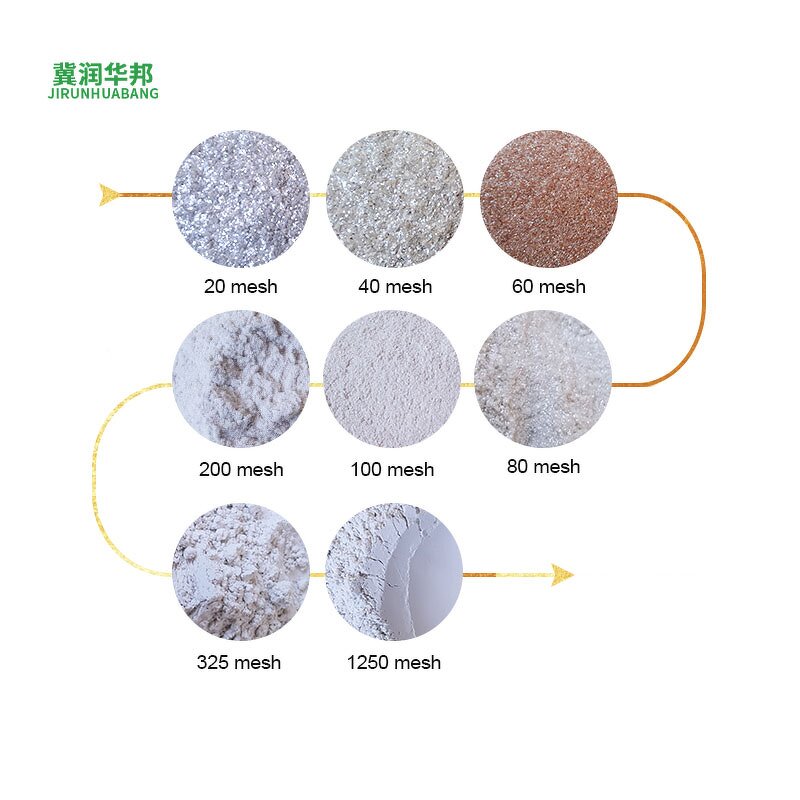 Natural Mica Flakes Manufacturer - Crushed 1-3mm for Resin Painting