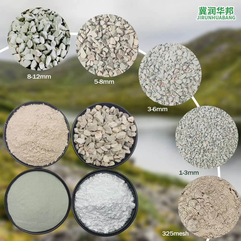 Zeolite Powder Supplier - and Zeolite Particle Building Cement Additive