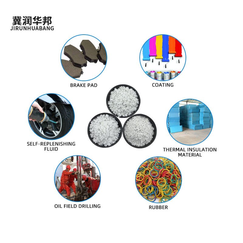 Sepiolite Powder Manufacturer - for Friction Industry Thermal Insulation