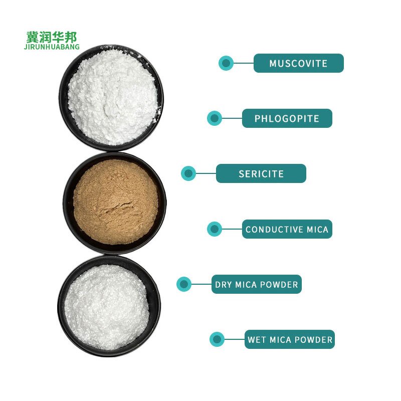 Mica Flakes Supplier - Muscovite Glossy Golden for Epoxy Floor