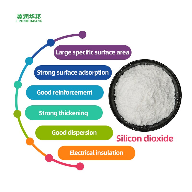 Silicon Dioxide Manufacturer - White Carbon Block 92% Purity CAS