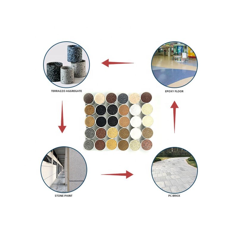 Colored Fine Sand Manufacturer - Small Vial for Sand Painting Craft