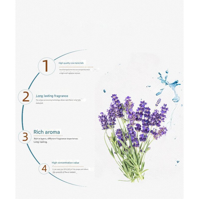 Lavender Fragrance Oil Manufacturer - High Purity Synthetic 99.9%