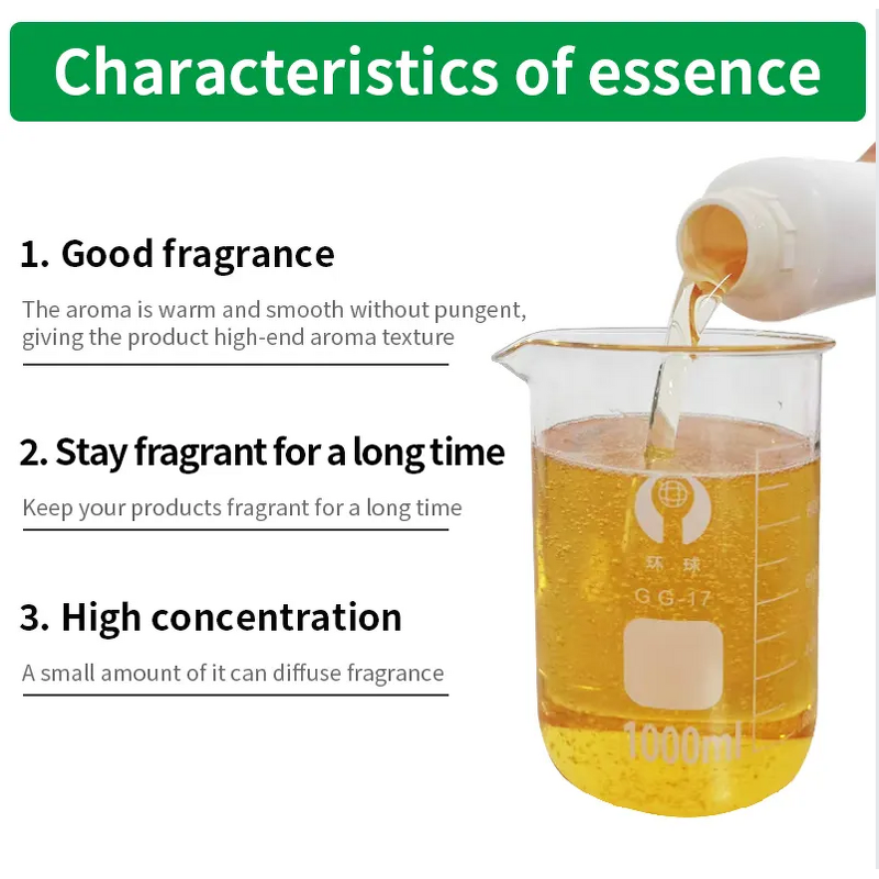 Sandalwood Fragrance Essence Supplier - High-concentration Long-lasting