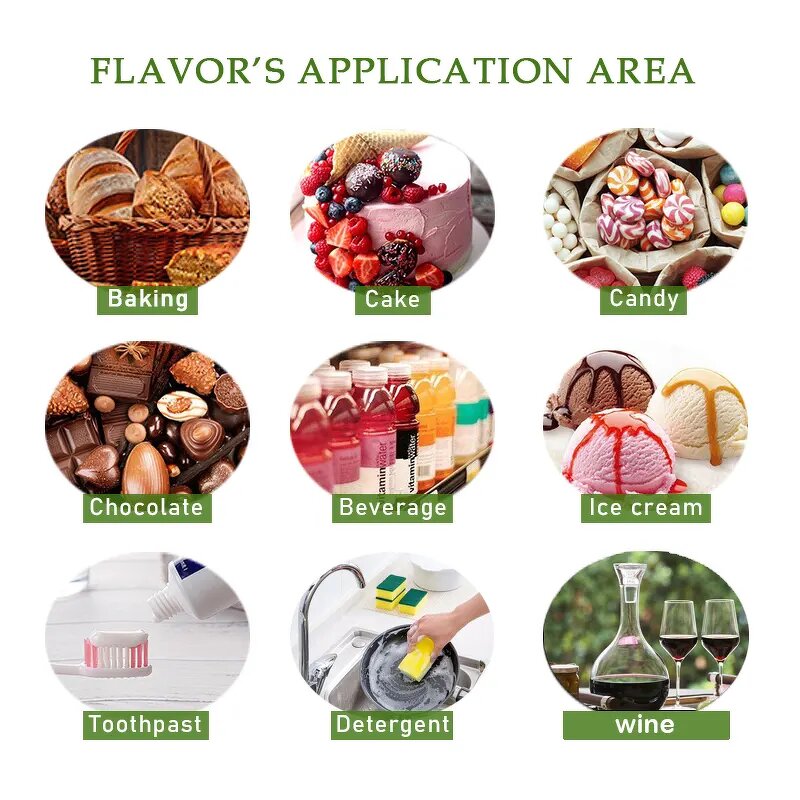 Strawberry Flavor Manufacturer - for Ice Cream Candy Drinks Making