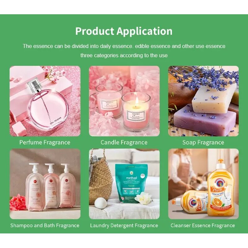 Sandalwood Fragrance Oil Supplier - High Concentration for Candle