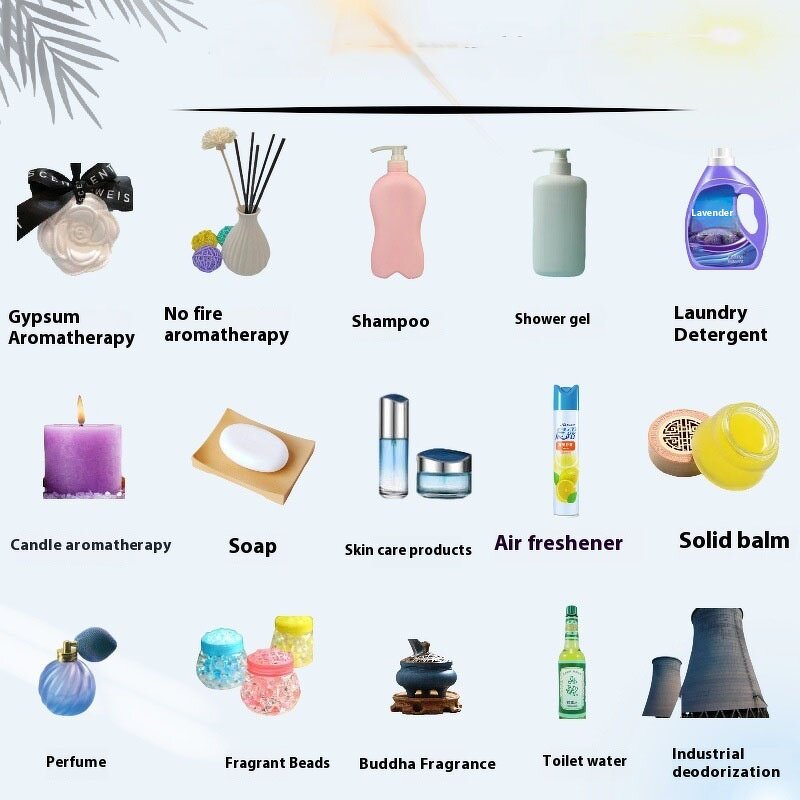 Sandalwood Fragrance Oil Supplier - High Concentration for Candle