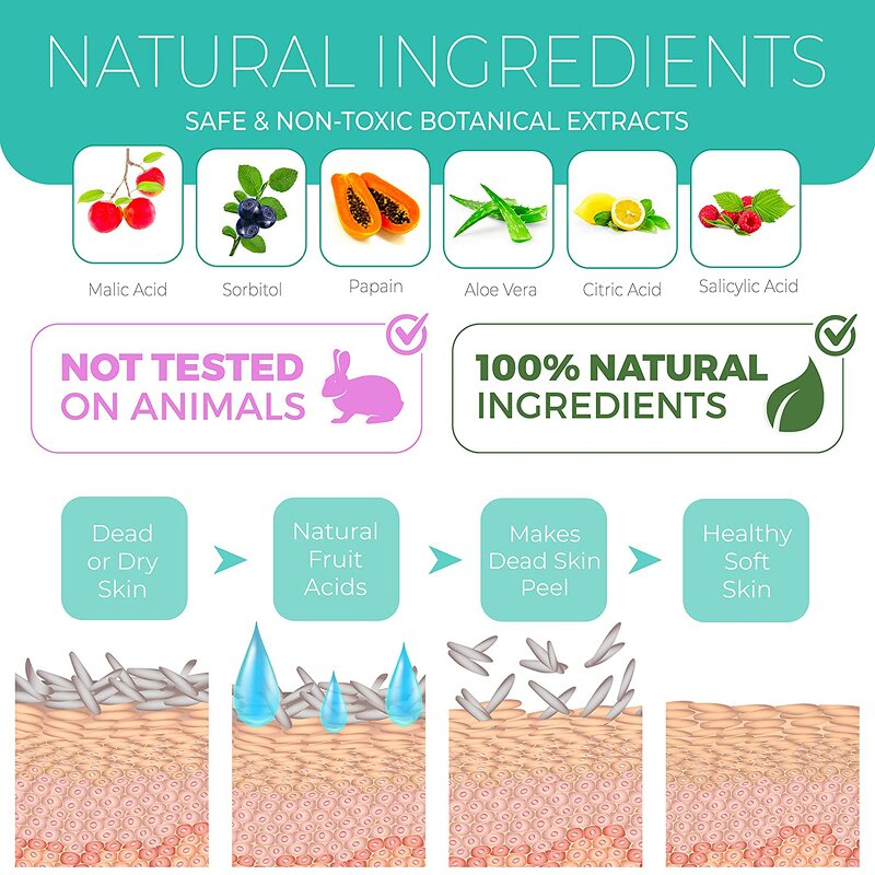 Foot Peel Mask Supplier - Natural Safe Botanical Extracts