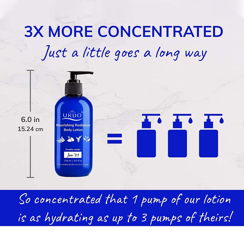 Whitening Body Lotion Manufacturer - Nourishing Anti-Aging Radiance