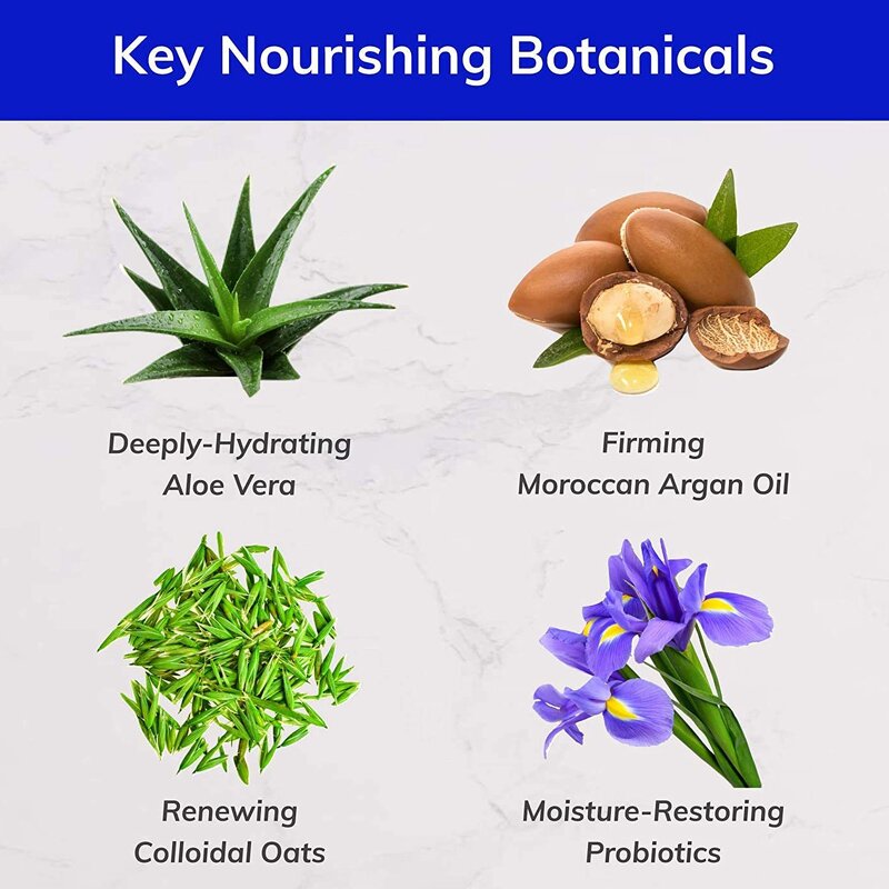 Whitening Body Lotion Manufacturer - Nourishing Anti-Aging Radiance