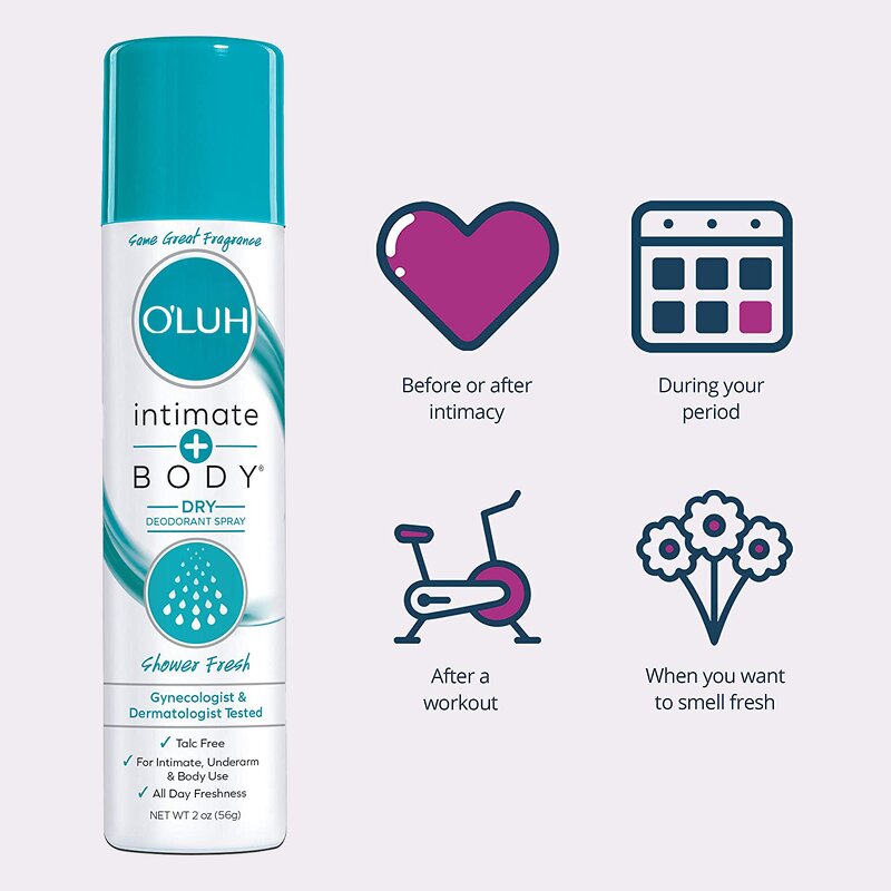 Deodorant Spray Supplier - High Quality Original Natural Private Label