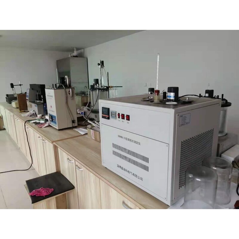 Friction Modifier Supplier - Lubricant Additive HY3054