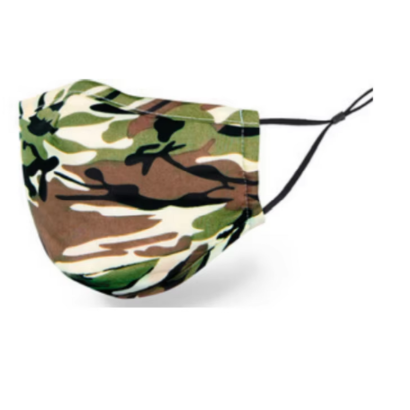 Washable Mask Manufacturer - Reusable Cotton Anti Dust Custom Printing