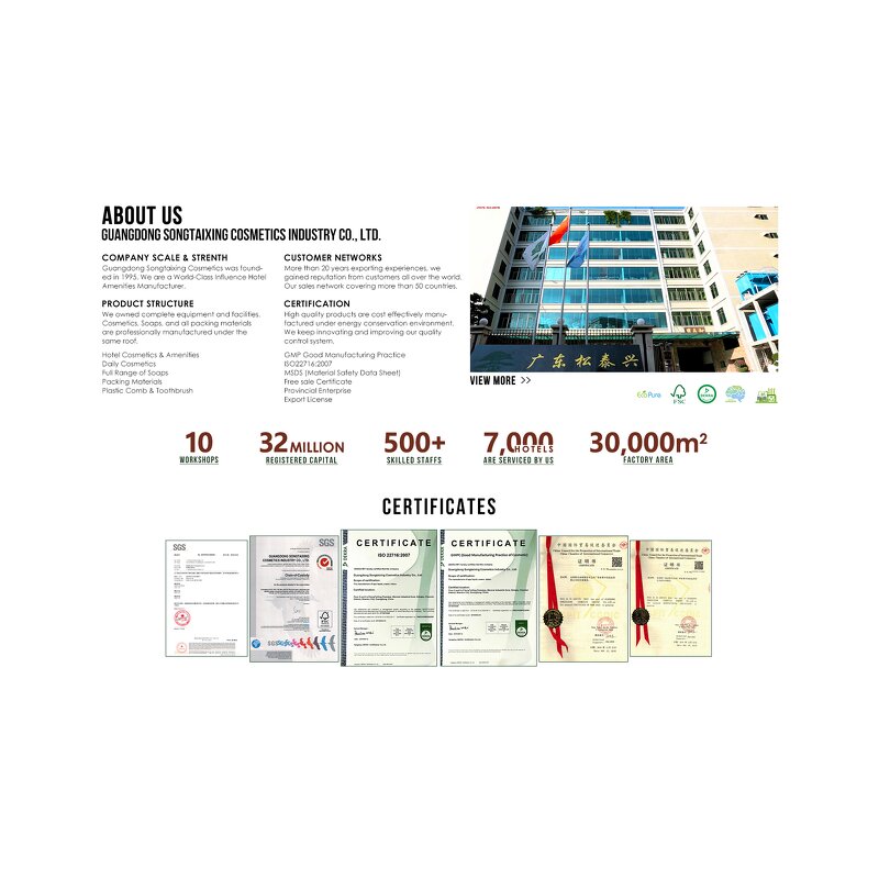 Hotel Slippers Manufacturer - STX OEM Custom Logo Low Price White