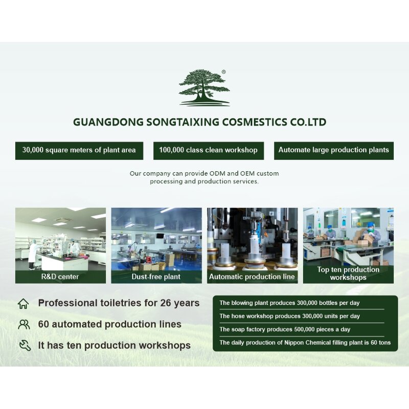 Hotel Amenities Kit Supplier - Toiletries Amenity Box Luxurious