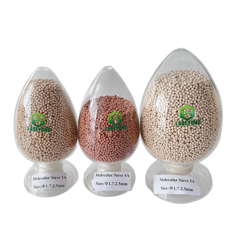 Insulating Glass Desiccant Supplier - for Moisture Absorption in Insulating Glass