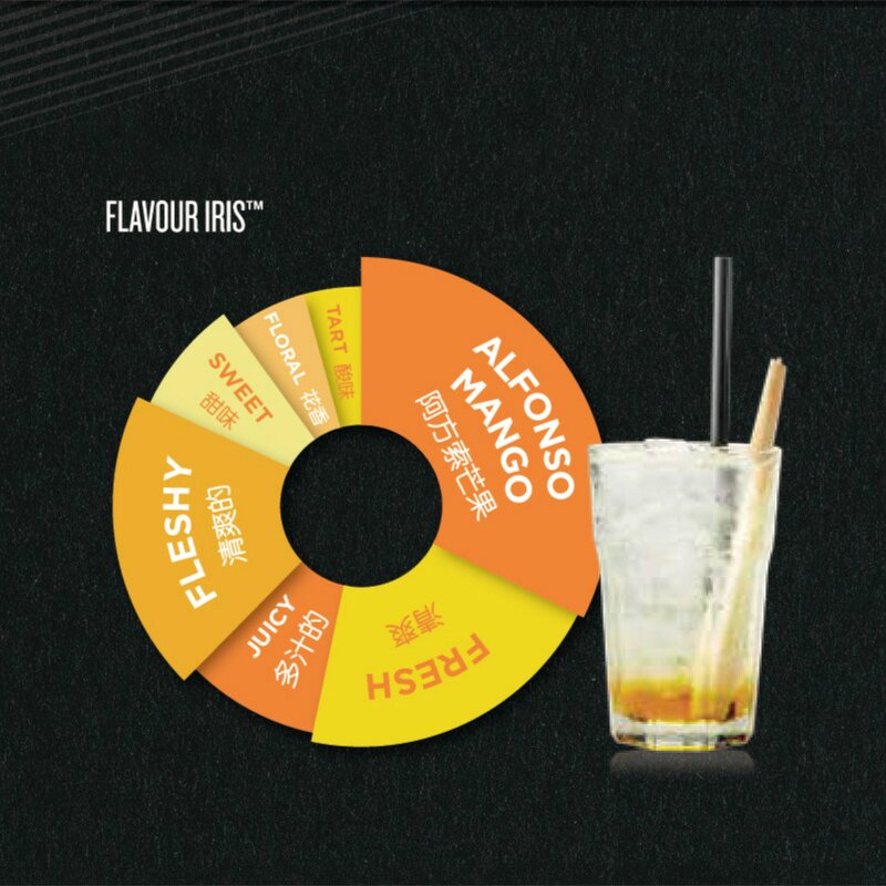 Mango Jam Supplier - Da Vinci Flavored Filtered Puree