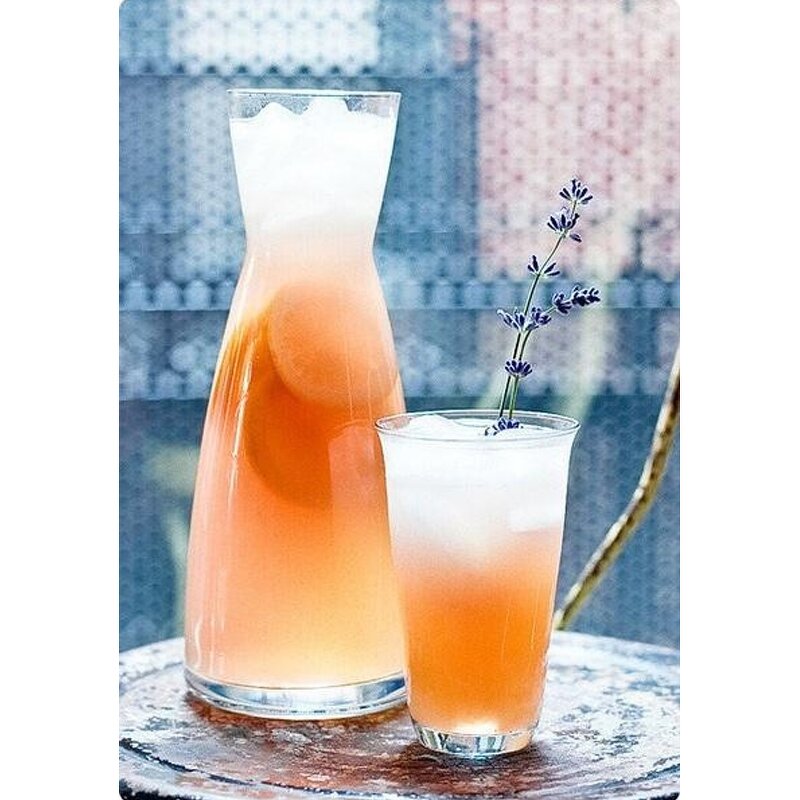 Fructose Syrup Manufacturer - Flavoring Syrup Milk Tea Shop