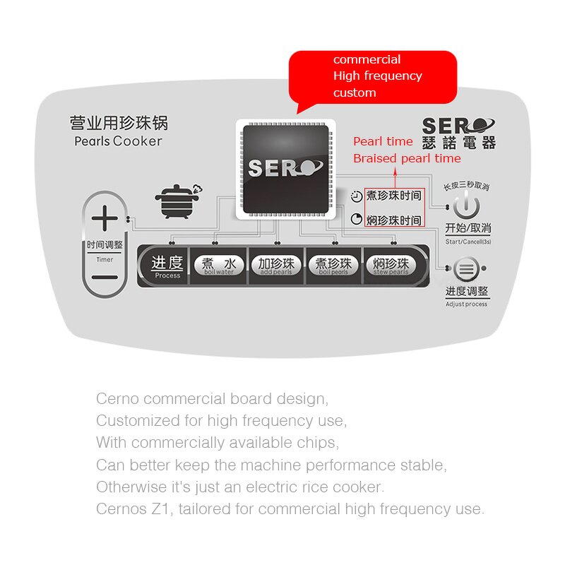 Tapioca Pearls Cooking Pot Manufacturer - SJ Z1 Commercial Automatic