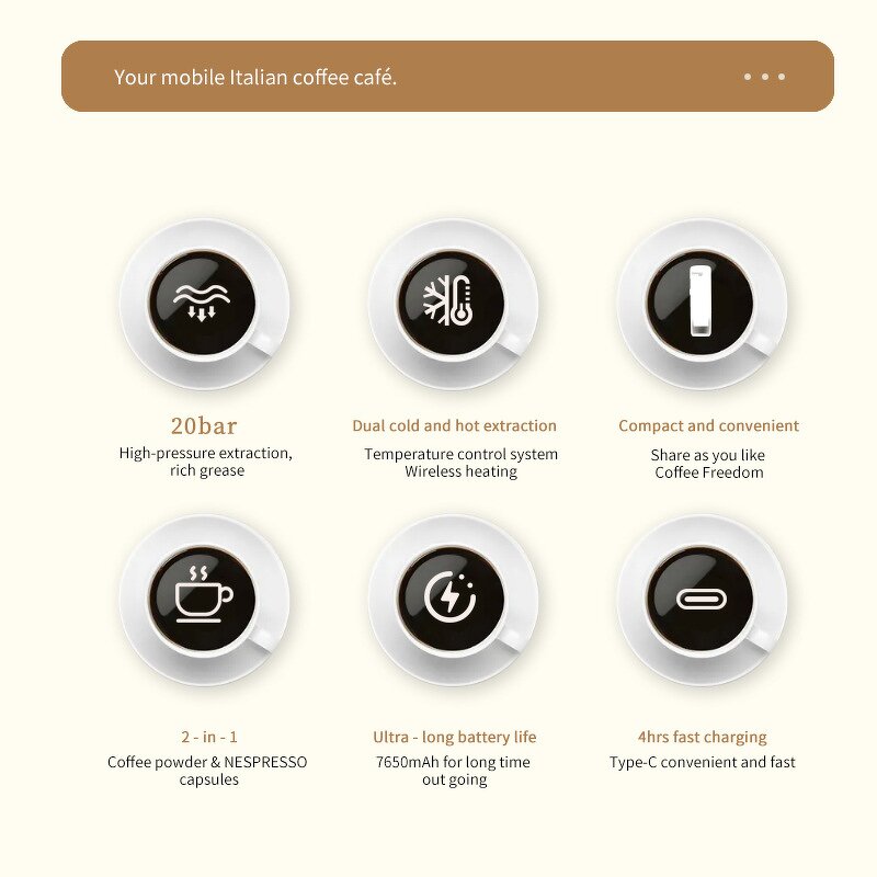 Espresso Coffee Machine Supplier - Electric Heating Portable Mini