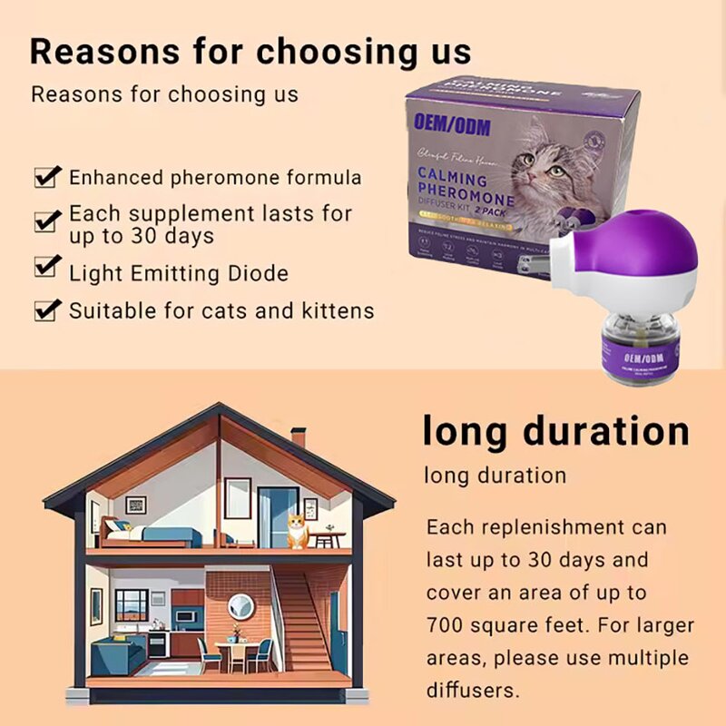 Pets Pheromone Calming Diffuser Manufacturer - Custom EU Plug Enhanced