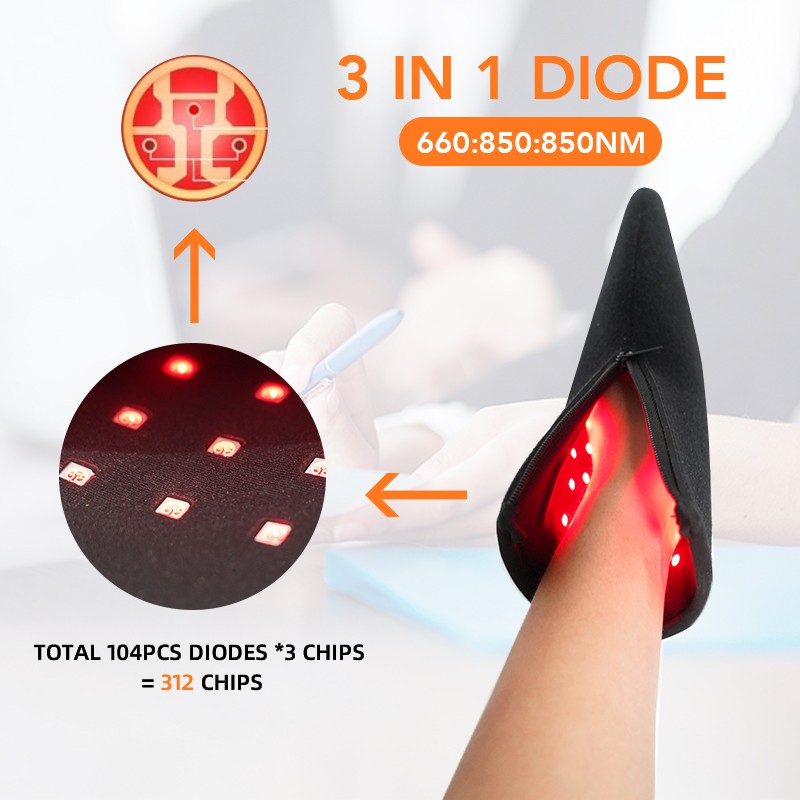 Smart Red LED Light Therapy Glove for Hands with Auto Shut off Timer
