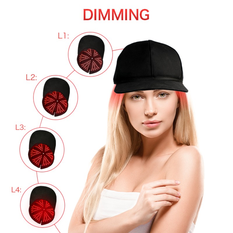 Kinreen Handheld Cap for Hair Regrowth and Brain Health Portable with Built-in Battery Targeted for Head Pain Relief