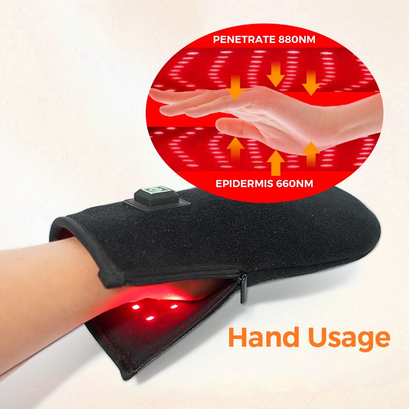 Carpal Tunnel & Inflammation Treatment Photon LED Gloves for Hands