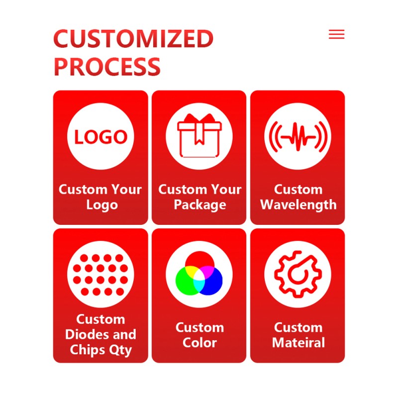 OEM ODM Factory Adjustable Pulse Red Light Therapy Glove for Swollen Hands